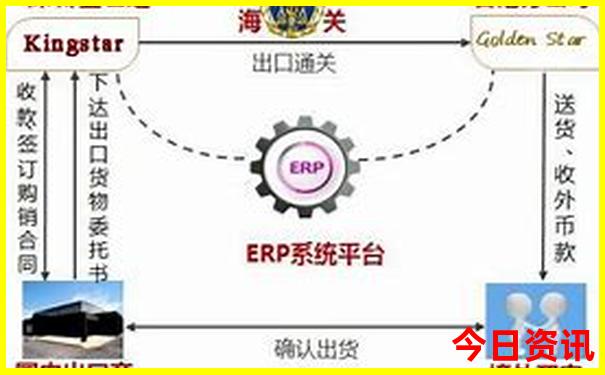 富民旅游攻略必去景点